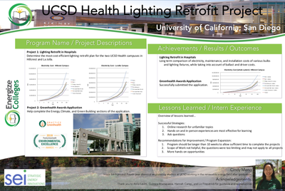 UCSD Health Lighting Retrofit