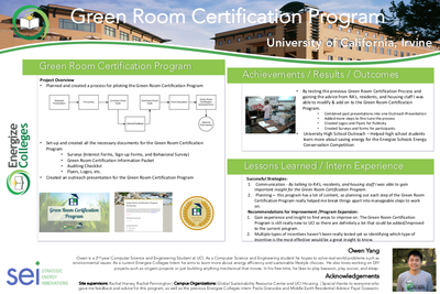 Green Room Certification Program
