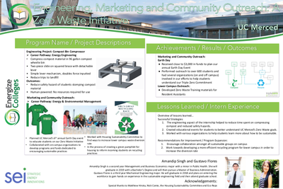 Engineering, Marketing and Community Outreach: A Zero Waste Initiative