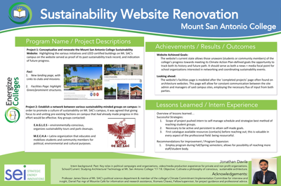 Sustainability Website Renovation